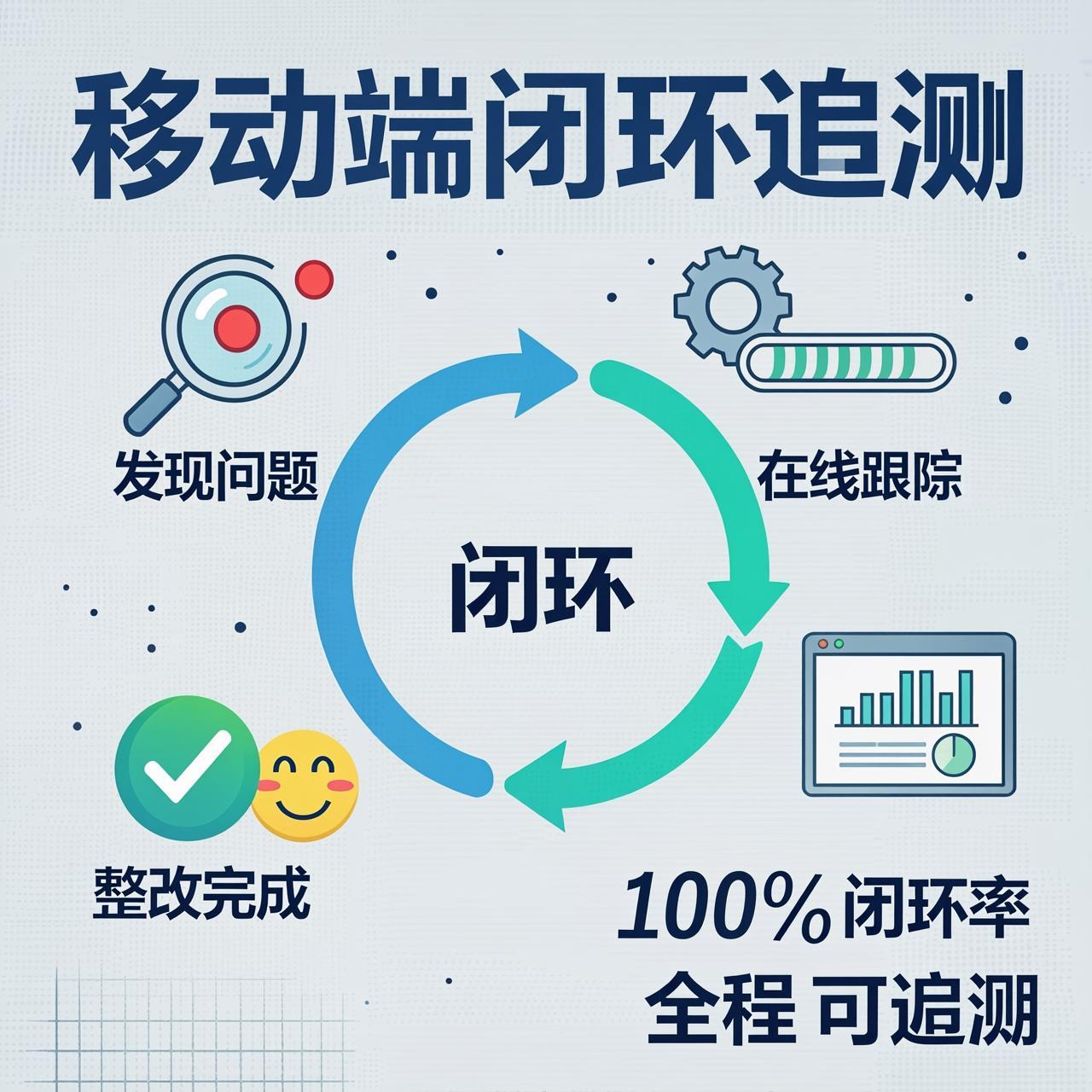 移动端闭环追溯